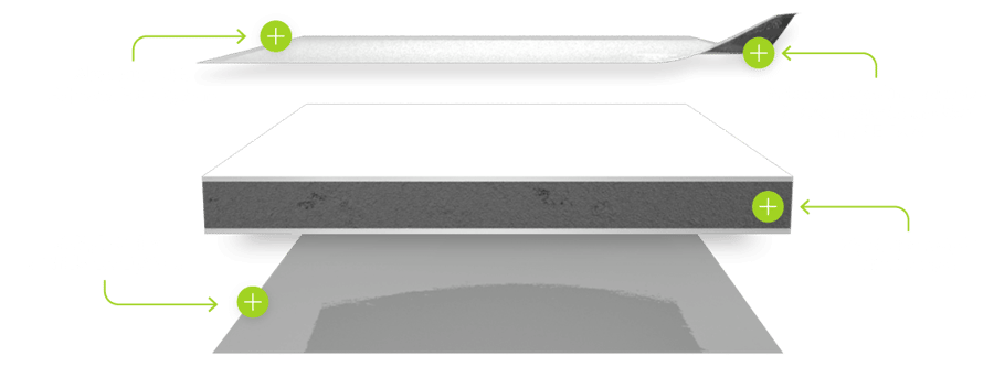Maxmetal_Bonding_Layers_Diagram_Transparent-1