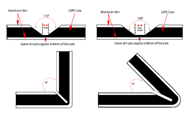 Maxmetal_V Groove Instructions